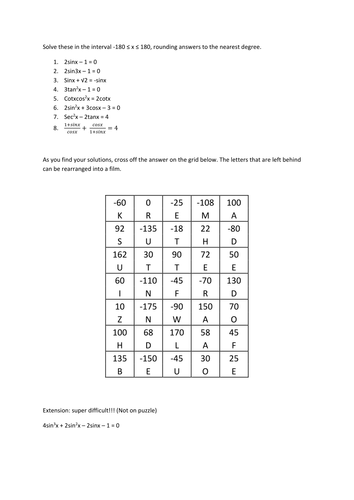 Solving trig anagram puzzle | Teaching Resources