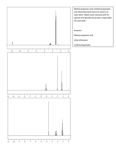 10 problems chemistry module practice Rwebster1 Chemistry 3 Practice by OCR Module F324 questions NMR