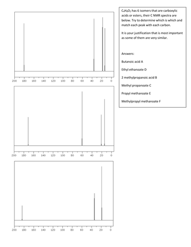 chemistry practice 10 problems module F324 OCR questions Rwebster1 by Chemistry NMR 3 Practice Module