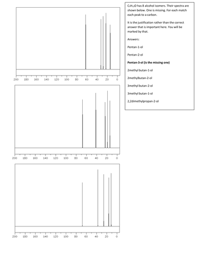 chemistry practice module 10 problems OCR by Module F324 questions Rwebster1 Practice 3 NMR Chemistry