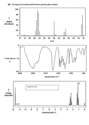 chemistry practice module problems 10 questions by Module Chemistry Practice NMR Rwebster1 OCR F324 3