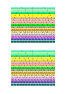 Egyptian fractions | Teaching Resources