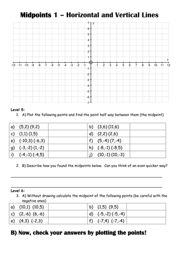 Midpoint of a line segment | Teaching Resources
