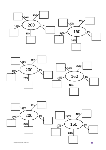 percentage worksheets by emtay - Teaching Resources - TES