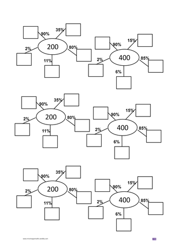 Percentage Worksheets 