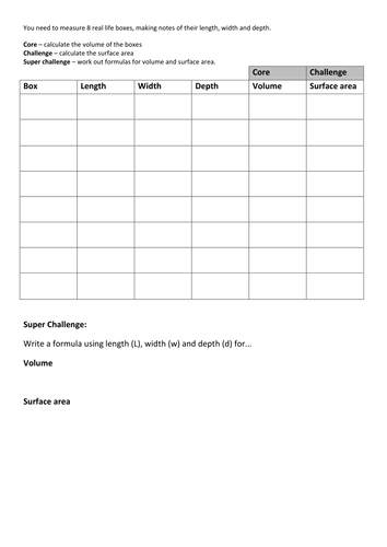 Volume and Surface area of real life cuboids | Teaching Resources