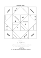 Fortune Tellers - Add, Subtract, Multiply, Divide | Teaching Resources