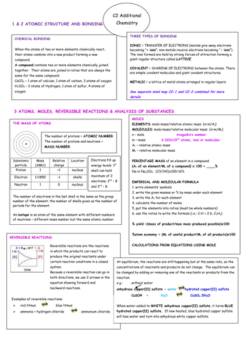 Mind map for C2 AQA topics | Teaching Resources