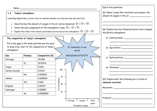chemistry revision worksheets for edexcel c1 teaching resources