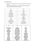 Shakespeare's Language | Teaching Resources