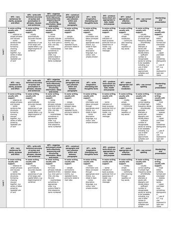 App writing grids new arrivals