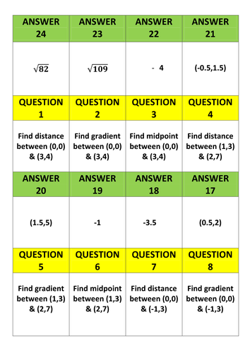 Treasure Hunt - Coord Geom.docx