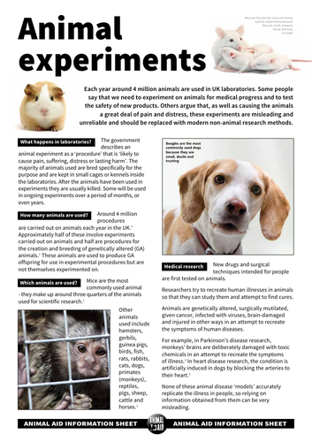 Animal Experiments factsheet | Teaching Resources