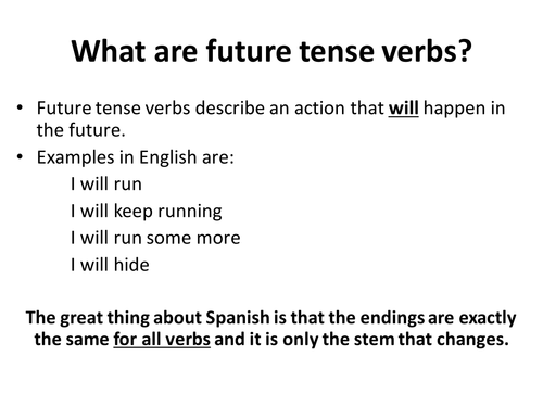 Spanish Future Tense - Self-marking