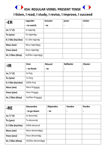 french present tense self marking by darbonator teaching resources