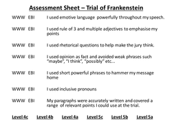 Frankenstein Wretch Analysis