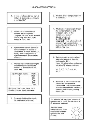Introduction to Hydrocarbons | Teaching Resources