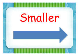 Place Value Display Banner Teaching Resources
