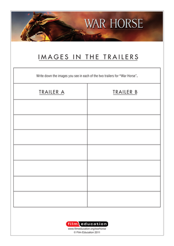 WAR HORSE: Teaching Resources | Teaching Resources