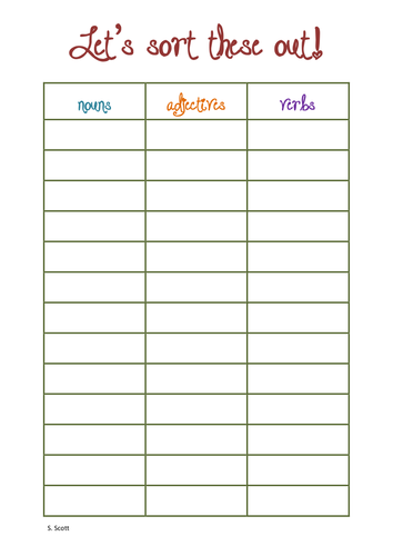 Adjective, verb and noun colourful game! | Teaching Resources