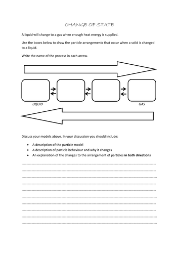 Change of State | Teaching Resources