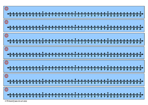 Number Lines, up to 120 and negative numbers