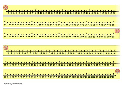 number lines up to 120 and negative numbers teaching resources