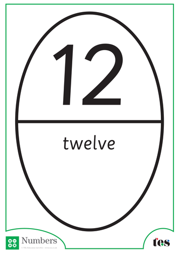 Rugby Ball Numbers – 11-15 | Teaching Resources