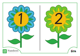 number cards plants and flowers theme 1 10 teaching