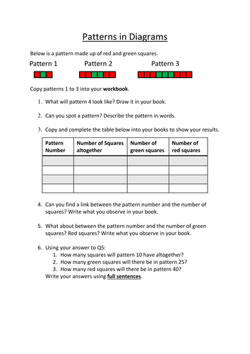 Patterns in Diagrams worksheet.docx