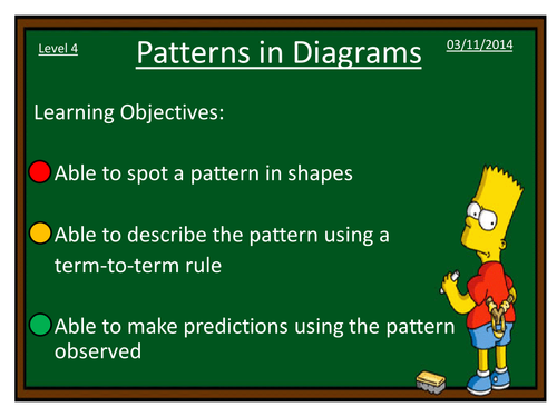 Patterns in Diagrams 8R5.pptx