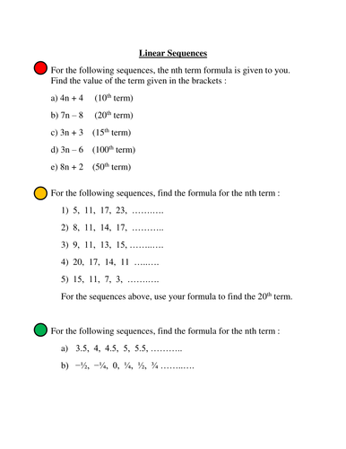 sequences teaching resources