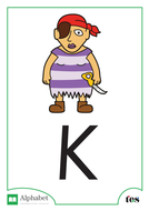 The Letter K Pirate Theme Teaching Resources