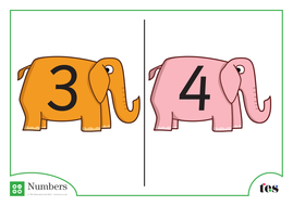 Number Cards - Elephant Theme 1-10 | Teaching Resources