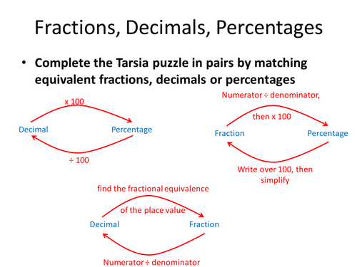 Improper Fractions.pptx