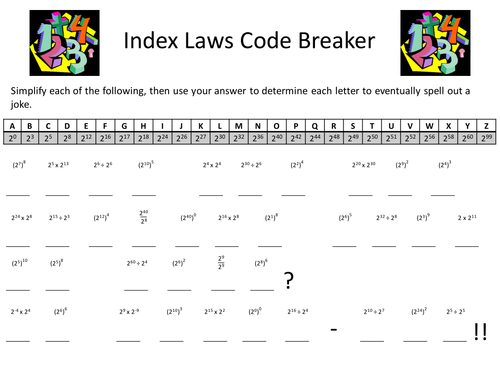 Index Laws | Teaching Resources