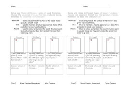 year 7 unit 7 test reading interactive worksheet - tools health safety