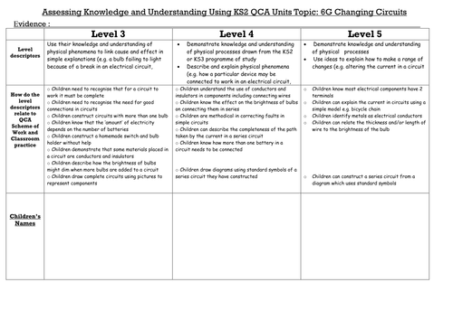 science assessment year 6 teaching resources