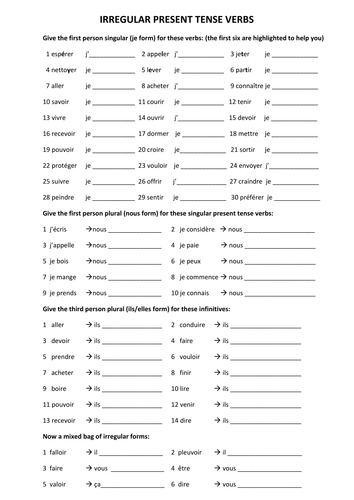 french-grammar-rules-your-guide-to-verb-tenses