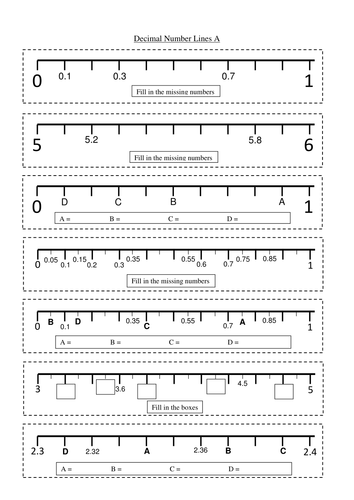 decimal number lines teaching resources