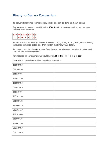 Converting Binary to Denary and Denary to Binary | Teaching Resources