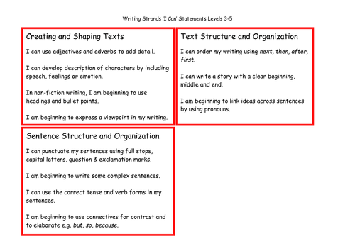 Personal statement for grad school picture