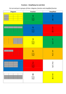 Simplifying Fractions Cut-and-Stick | Teaching Resources