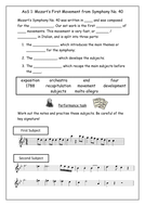 Mozart Lesson Pack | Teaching Resources