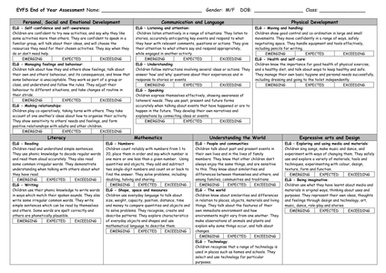 Eyfs 2012 Assessment Documents By Ilovegiraffes - Uk Teaching Resources 