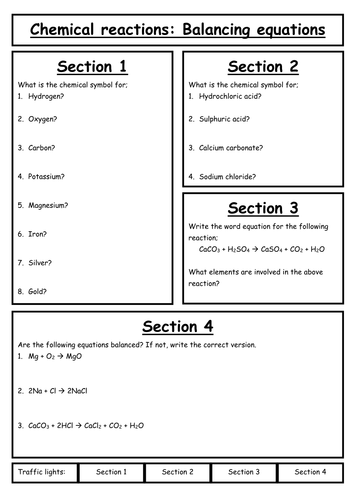 Chemical equations worksheet | Teaching Resources