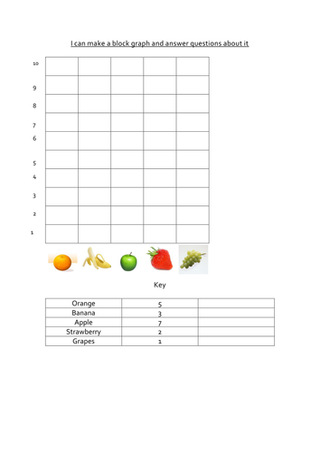 2d properties of shapes and sorting shapes | Teaching Resources