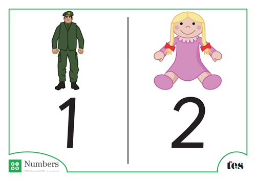 Number Cards - Toys Theme 1-10 | Teaching Resources