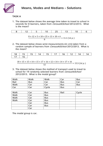 Means, Modes And Medians | Teaching Resources