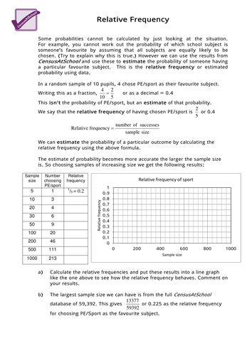 worksheet pdf frequency relative ICSE by Teaching TES Frequency Relative     Resources